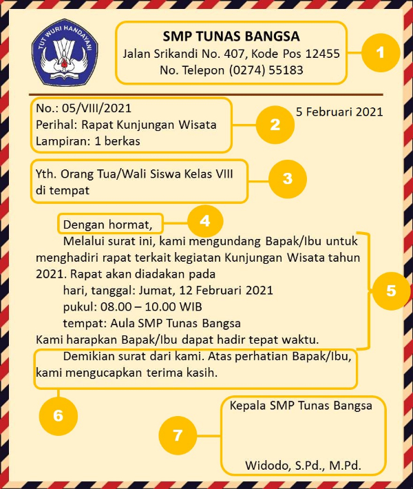 Kejarcita | Merdeka Belajar Merdeka Mengajar