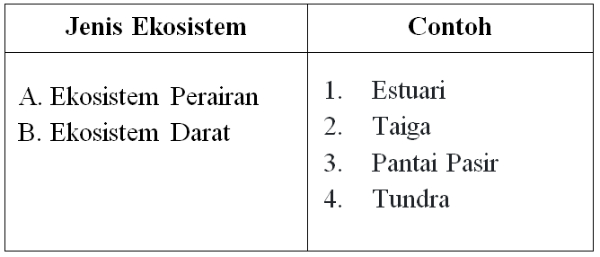 Kejarcita | Merdeka Belajar Merdeka Mengajar