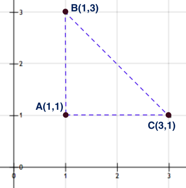 Contoh Soal Persamaan Garis Lurus (PGL) – Matematika SMP