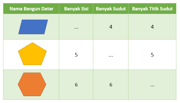 Kejarcita 1 Bank Soal Sekolah