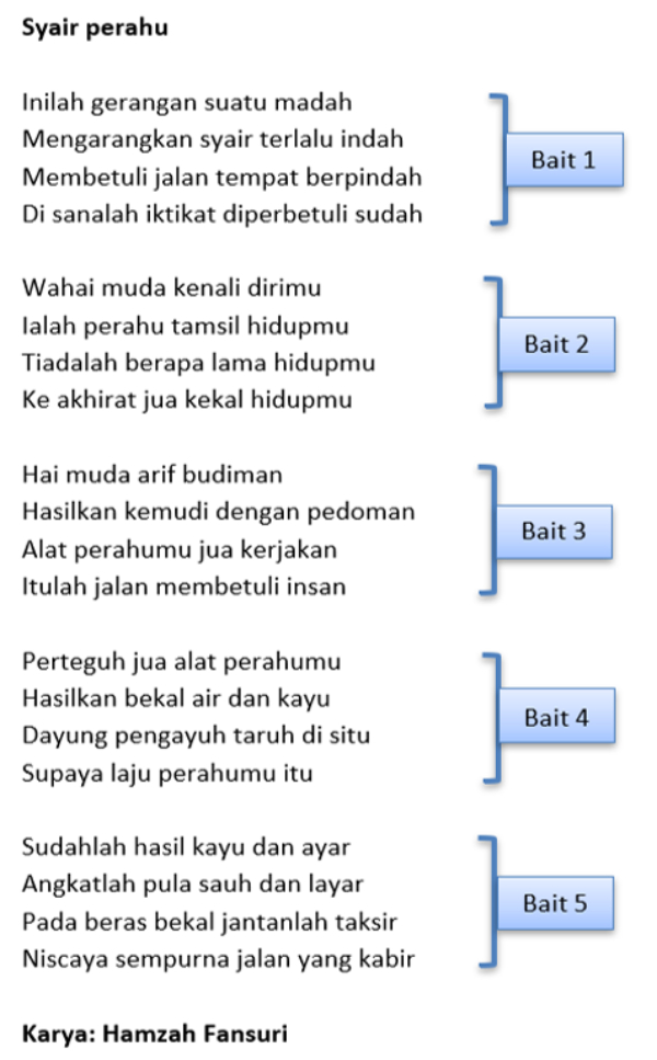 Kejarcita 1 Bank Soal Sekolah