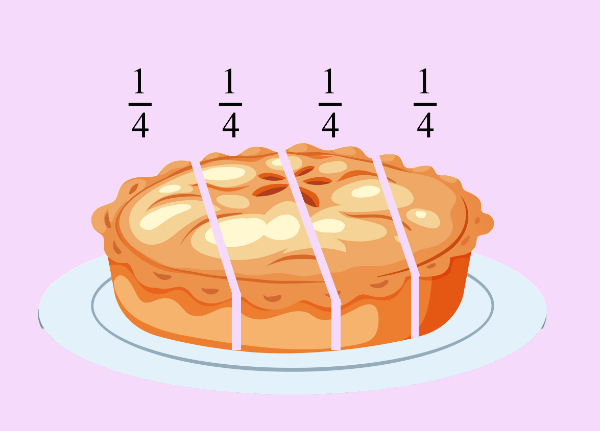 kejarcita | Merdeka Belajar Merdeka Mengajar