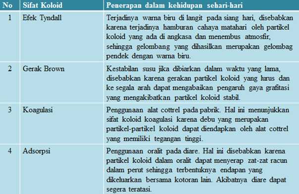 kejarcita | Merdeka Belajar Merdeka Mengajar