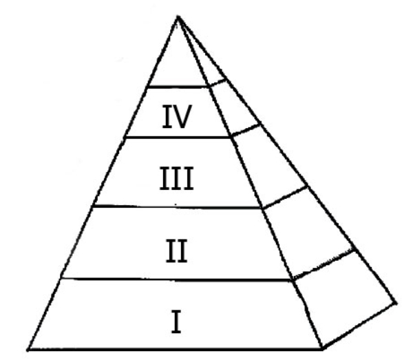 Kejarcita 1 Bank Soal Sekolah