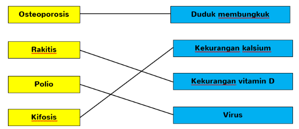 Kejarcita | Merdeka Belajar Merdeka Mengajar