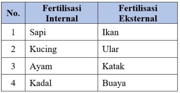 Kejarcita 1 Bank Soal Sekolah