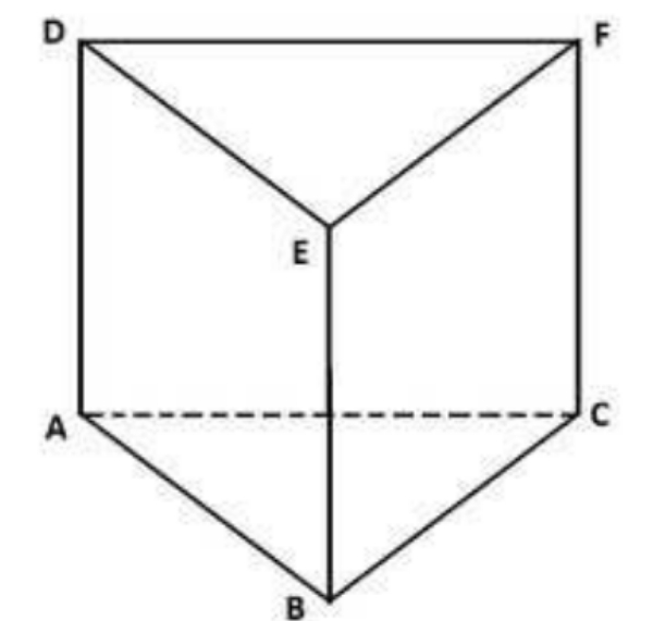 Contoh Soal Bangun Ruang – Matematika SD