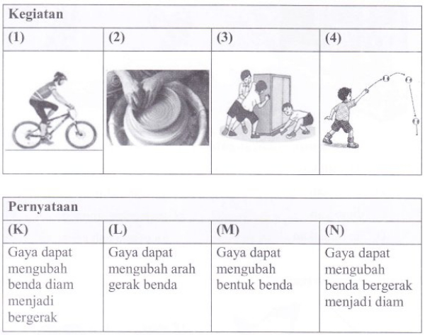 Kejarcita 1 Bank Soal Sekolah