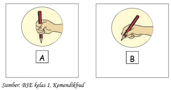 kejarcita | #1 Bank Soal Sekolah