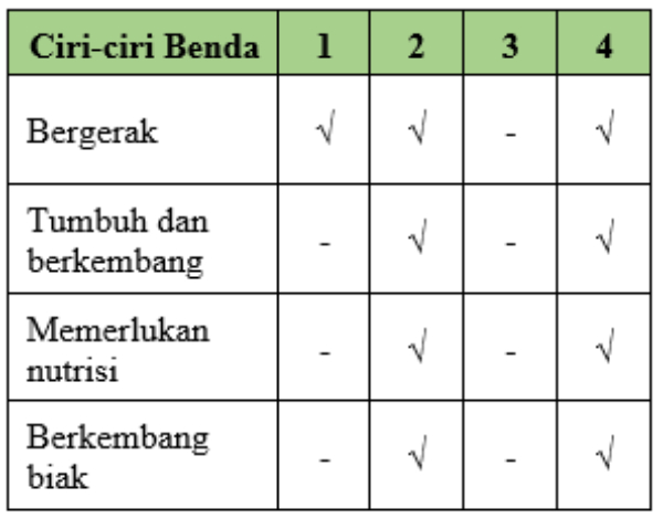 Kejarcita | Merdeka Belajar Merdeka Mengajar