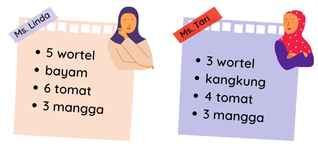 Kejarcita | Merdeka Belajar Merdeka Mengajar